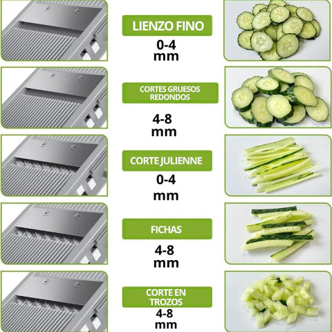 Cortador de Vegetales 12 en 1 de Alta Precisión