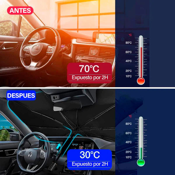 Sombrilla Parasol Plegable Anti Rayos UV Para Carros